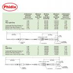 Durable Push Pull Control Cable , Customize All Kinds Of Control Cable Assembly