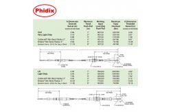 China Durable Push Pull Control Cable , Customize All Kinds Of Control Cable Assembly supplier
