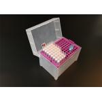 PerkinElmer pipette supplies, PerkinElmer pipette tips bulk purchase, OEM manufacturer, medical injection products for sale
