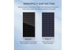 China Roof Or Ground BIPV Solar Panel High Efficiency 330 Watt supplier