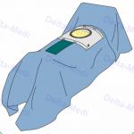 Sterile Surgical C Section Drape With Fenestration Obsterics Gynecology Drape Pack