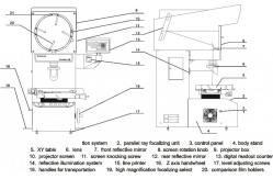 China Measuring Vertical Profile Projector supplier