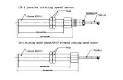 China CS Series Rotating Speed Sensor high anterference capability supplier