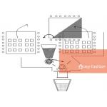 Industrial Metallurgy Powder Manufacturing Equipment For Electronic Components for sale