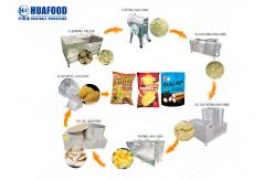 China Vegetable Washing Peeler Machine Sweet Potato Processing Machinery supplier
