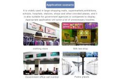 China 23.1 Inch Shelf Edge Stretched Bar LCD Screen Digital Signage Display supplier