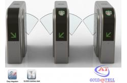 China DC24V retractable Controlled Access Turnstiles wirh card reader identification equipments supplier