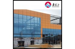 China Custom Prefab Steel Structure Factory Buildings For Industrial Use supplier