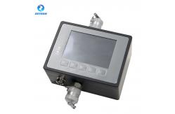 China Zetron Lpc-M Online Particle Counter High Performance supplier