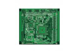 China Lead Free SMT PCB Assembly For Treadmill Motor Customization Support supplier