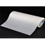 Transparent Thermoplastic Hot Melt Adhesive Film PU Polyurethane For Bonding Garment