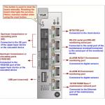 HUAWEI MPSA MA5800-X2 OLT Huawei MPSA Control Board 03022RWC H901MPSA