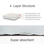 Breathable 60cm 4 Layer Indoor Pet Training Mat Super Absorbent
