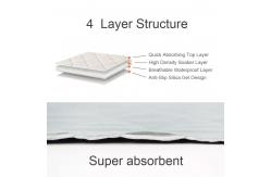 China Breathable 60cm 4 Layer Indoor Pet Training Mat Super Absorbent supplier