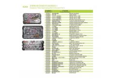 China Orthopedics Anatomic Tibia Interlocking Nail Medical Instrument Kit II supplier
