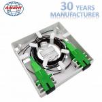2 Ports Sc Apc Adapter Faceplate Fiber Optic