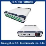4/8 Channel Optically Controlled Optical Attenuator Multiple Devices Can Be Cascaded for sale