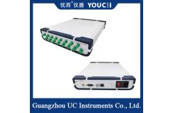 China 4/8 Channel Optically Controlled Optical Attenuator Multiple Devices Can Be Cascaded supplier
