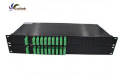 China Customized Dual Fiber 16 Channels DWDM OADM supplier