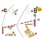 Intelligent Curve Traffic Controller Fast Response Low Maintenance RS 485 AC 220V