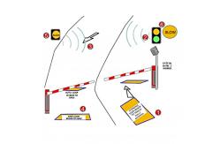 China Intelligent Curve Traffic Controller Fast Response Low Maintenance RS 485 AC 220V supplier