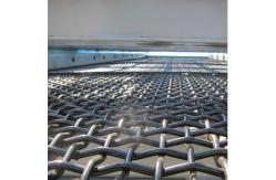 China Mining and quarry screens mine screen heat resistant wire mesh much stock supplier