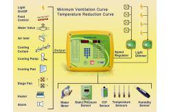 China Poultry Climate Control System supplier