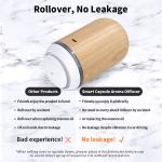 HOMEFISH 10ml Essential Oil Diffusers Smart Capsule Aroma Diffuser Humidification Aromatherapy
