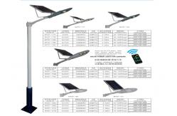 China Intelligent Controller Solar Powered Led Street Light With Intensity Control supplier