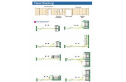 China Convenient Movable Partition Walls MDF Melamine Panels For Exhibition Hall supplier