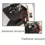 40x - 1000x A12.1010 Binocular Biological Microscope Laboratory Biological Microscope