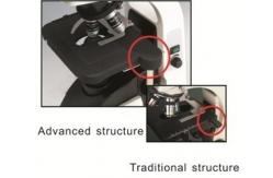 China 40x - 1000x A12.1010 Binocular Biological Microscope Laboratory Biological Microscope supplier