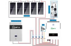 China ODM Complete Off Grid Solar System Tilt Mount supplier