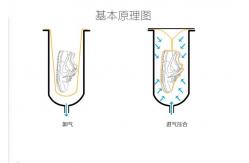 China High Quality Air Bag Sole Attaching Machine Shoe Sole Pressing Machine supplier