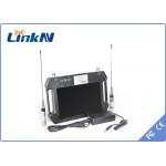 Portable COFDM Video Receiver AES256 Encryption FHD CVBS H.264 with Display and Battery Powered for sale
