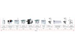 China Full Automatic Stencil Printer ET5235 For LED High Quality CE Certificate supplier