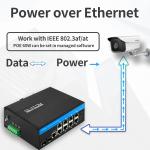 Industrial Managed Ethernet Switch 8 Port Gigabit Network 2.5G SFP Fiber for sale