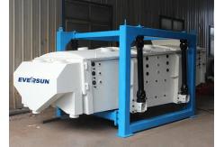 China 1 Ton Per Hour Glass Beads Vibrating Sieve Pellet Screener Gyratory Sifter supplier
