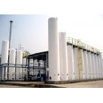 Prefabricated Valve Skid Biogas Purification PSA Methane Plant for sale