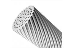 China Power Transmission Overhead Bare Aluminum ACSR AAC AAAC Acss Conductor supplier