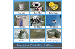 China Portable Diesel Fuel Tanks supplier