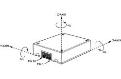 China High Performance MEMS Inertial Measurement Unit IMU Sensor ADIS16488 Replacement supplier