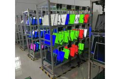 China Aio Desktop PC manufacturer