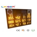 6 Inch Digit Inside Electronic Cricket Score Board With Customized Logo for sale