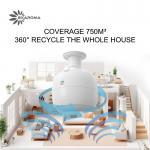 Wall/Ceiling Dual-Mount Scent Machine - 3 Diffusion Modes & Silent Operation 