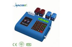 China HQ wireless high pressure portable ultrasonic micro flowmeter,output signal 4~20mA supplier