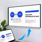 Dual System Interactive Whiteboard , All In One 65 Inch Smart Board