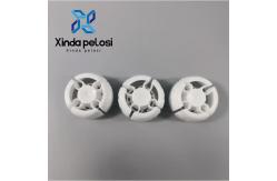 China Plastic Spout Caps Recyclable Anti Choke Pouch Spout With Spout Cap Rounded supplier
