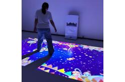 China Removable All-in-One Ground Projection Game System for Children 300W supplier