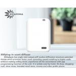 ODM Bathroom Portable Fragrance Diffuser Disinfection Electrostatic